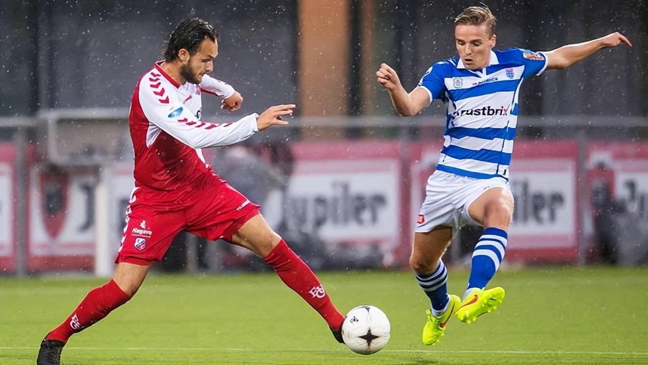 系统训练 系统训练